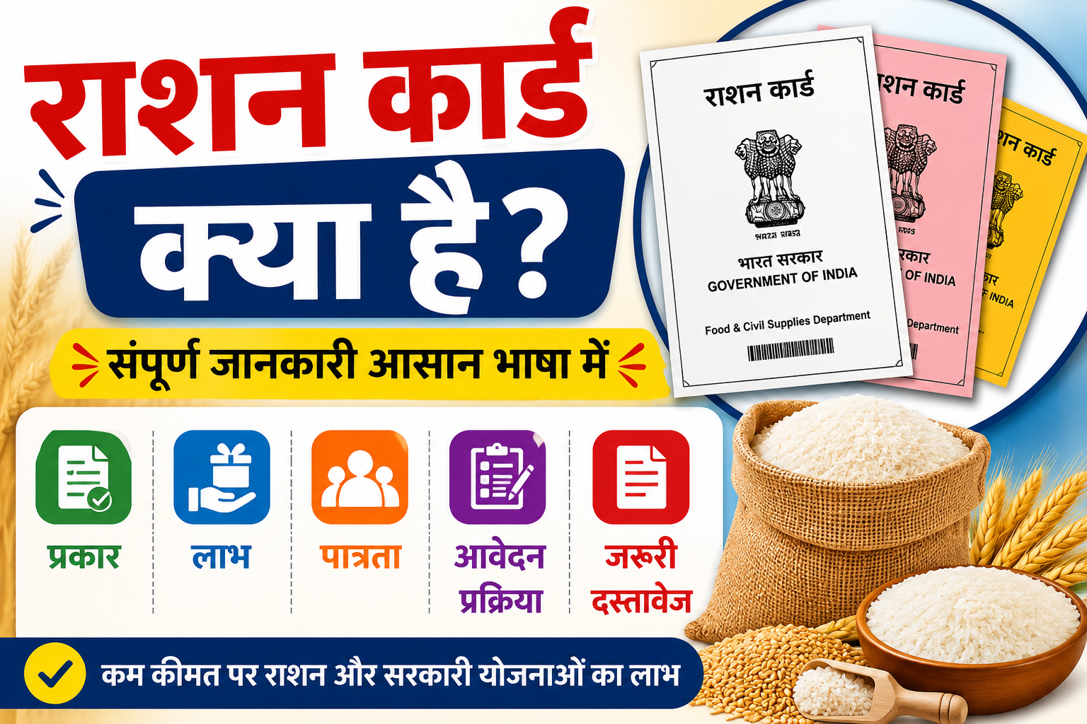 राशन कार्ड क्या है? प्रकार, लाभ, पात्रता, आवेदन प्रक्रिया और जरूरी दस्तावेज